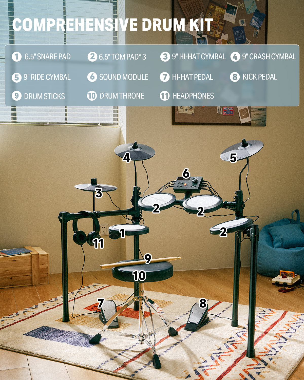 Donner DED-70 Electric Drum Set For kids beginners with Quiet Mesh Drum Pads, 5 drums 3 cymbal