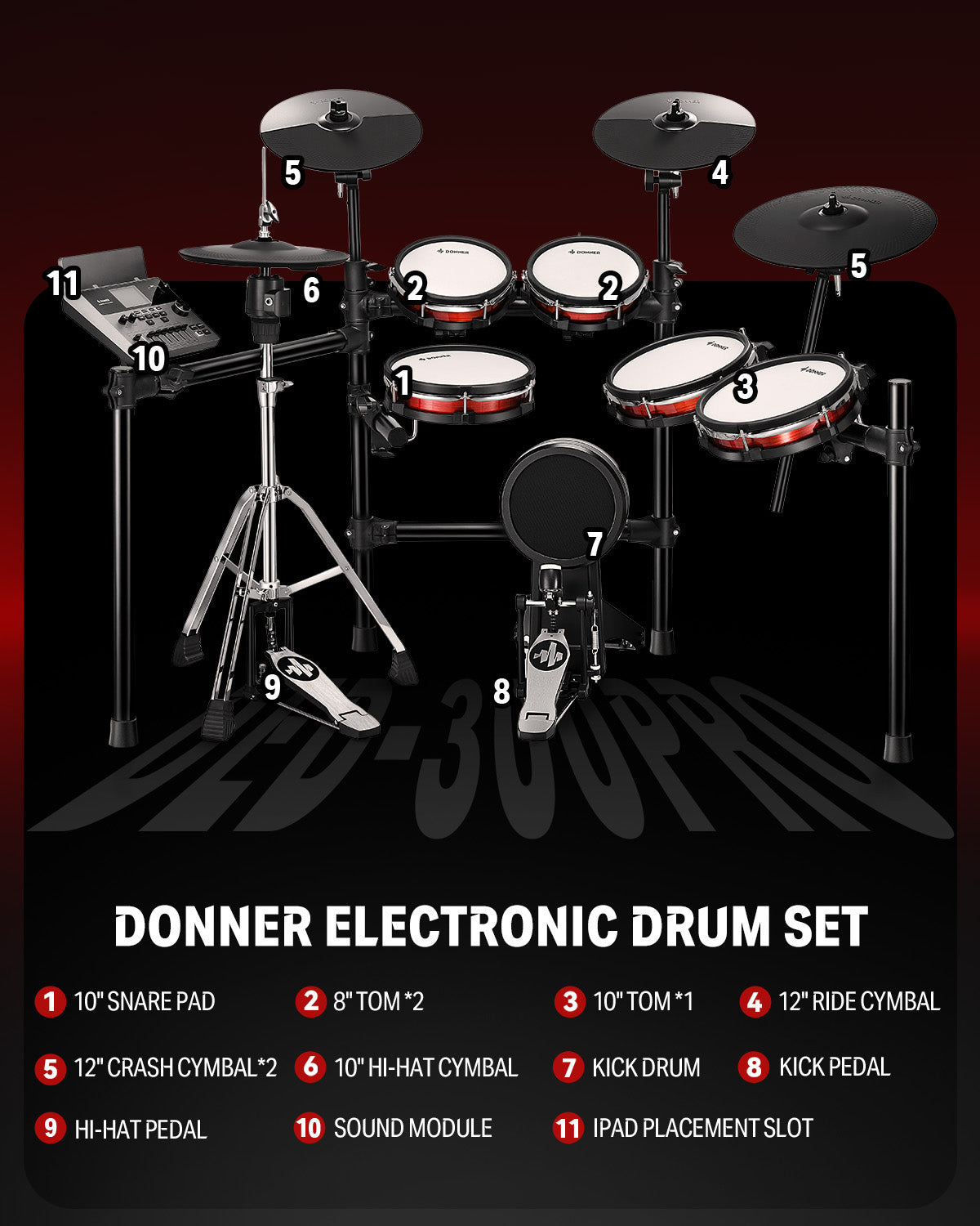 Donner DED-300Pro Electronic Drum Set