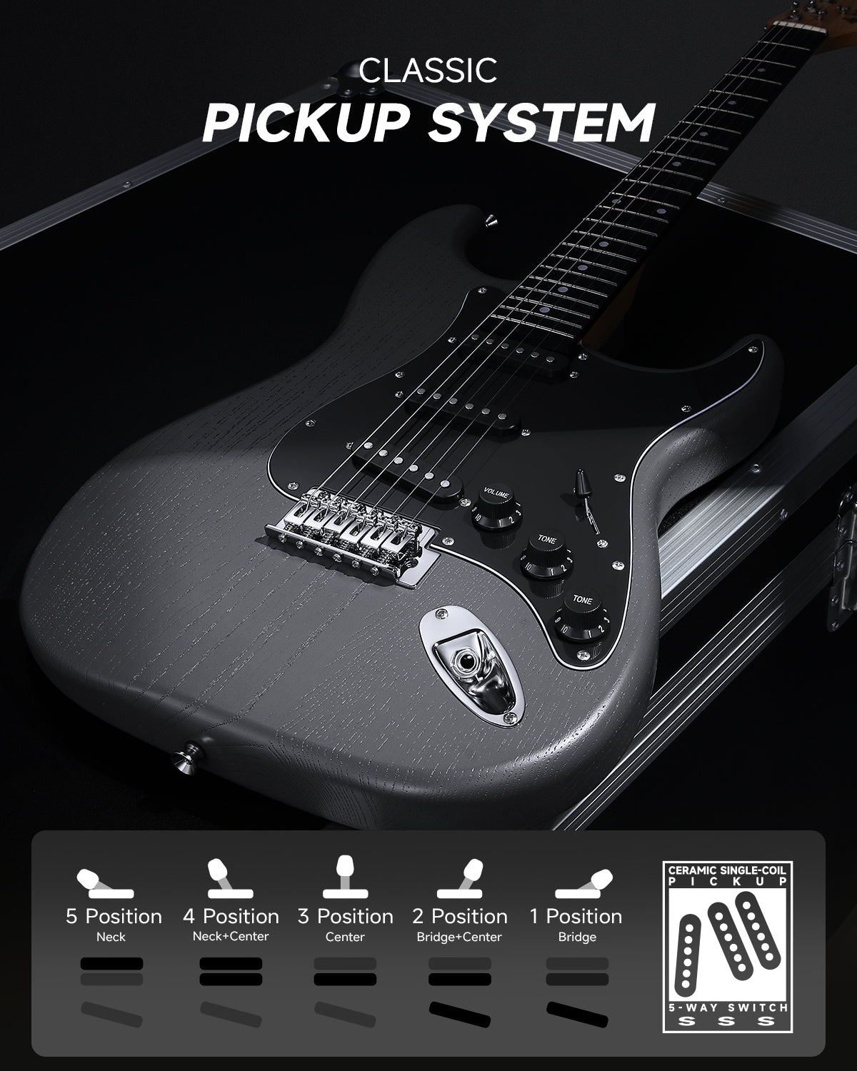 Donner DST-80 Electric Guitar with Amplifier, Strap, String, Tuner, Cable, Capo and Pick-Matton Black##