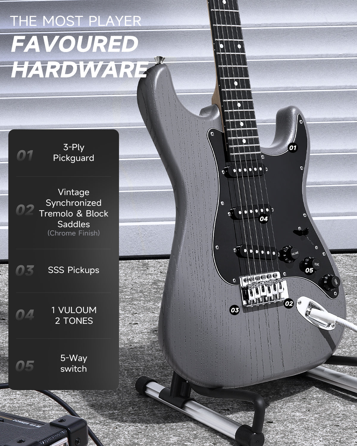 Donner DST-80 Electric Guitar with Amplifier, Strap, String, Tuner, Cable, Capo and Pick-Matton Black##