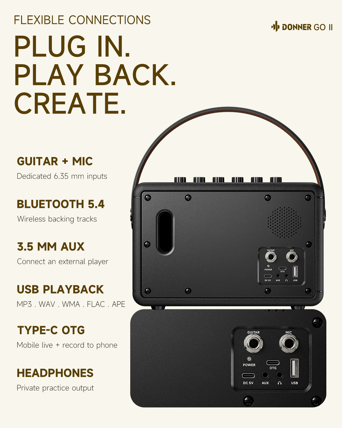 Donner GO Electric Guitar Amplifier