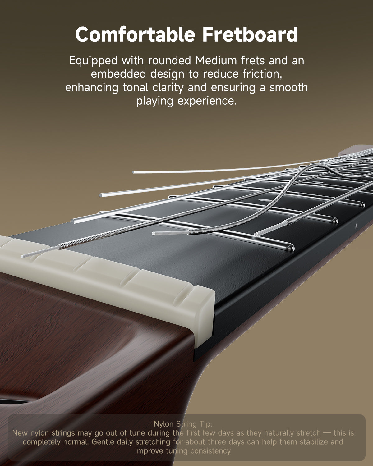 Donner HUSH™ C Acoustic-Electric Nylon string Classical Headless travel Guitar