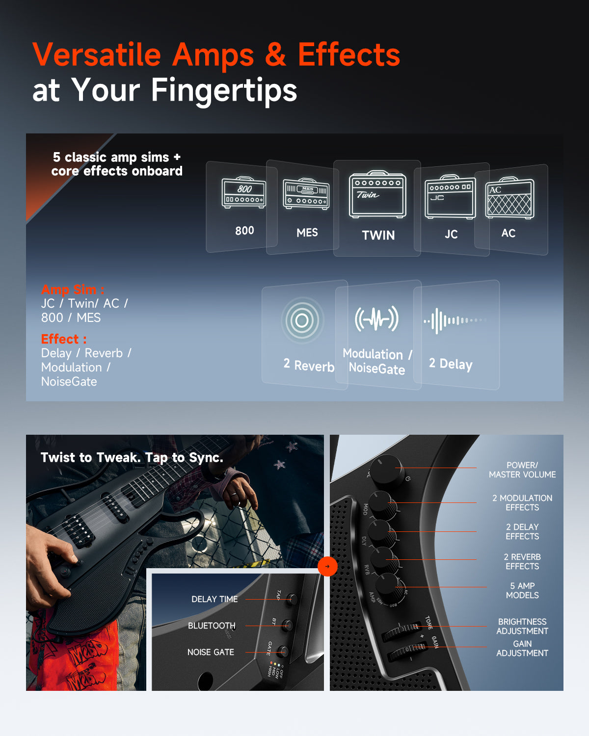 Donner HUSH X LIVE Travel Guitar with Speaker