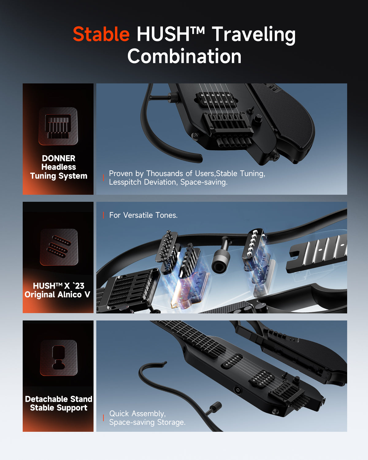 Donner HUSH X LIVE Travel Guitar with Speaker