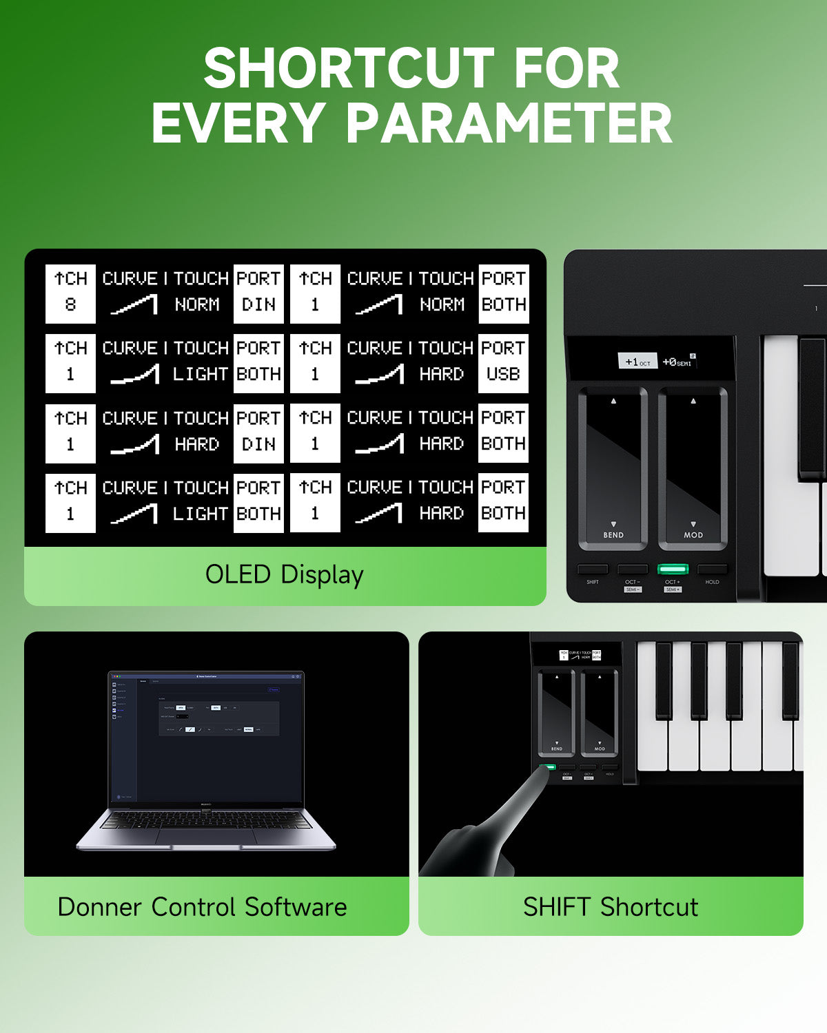 -L1 + KB-32 Keyboard##