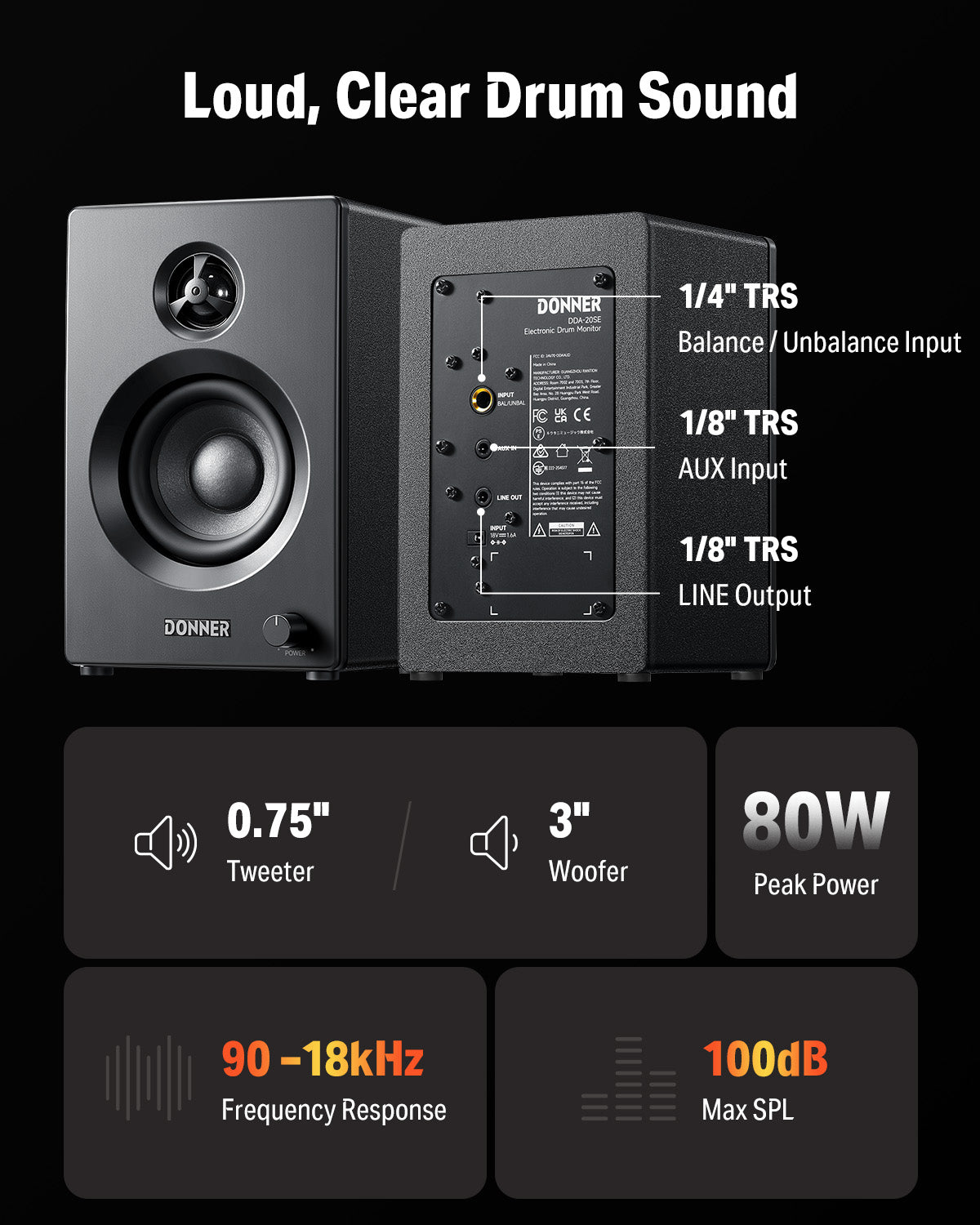Donner DDA-20SE Drum Monitor Speaker