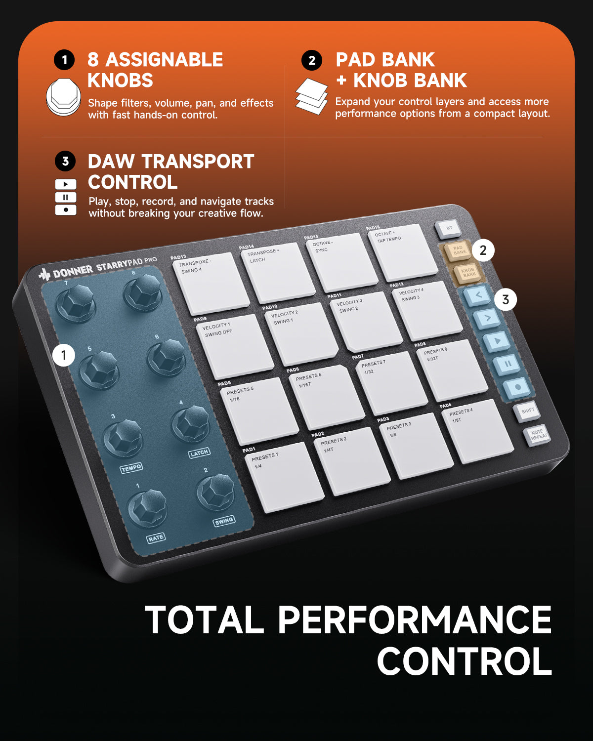 Donner STARRYPAD PRO MIDI Controller