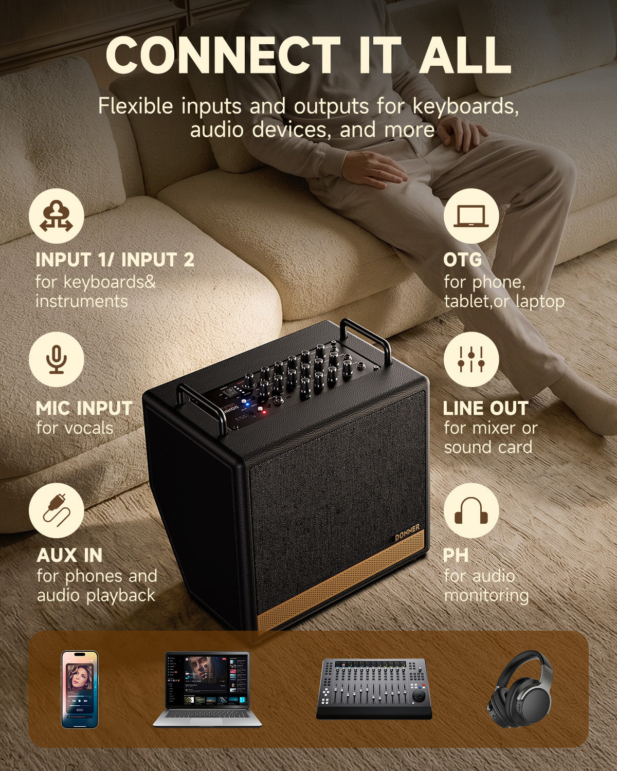 Donner DKA-50 50W Keyboard Amplifier