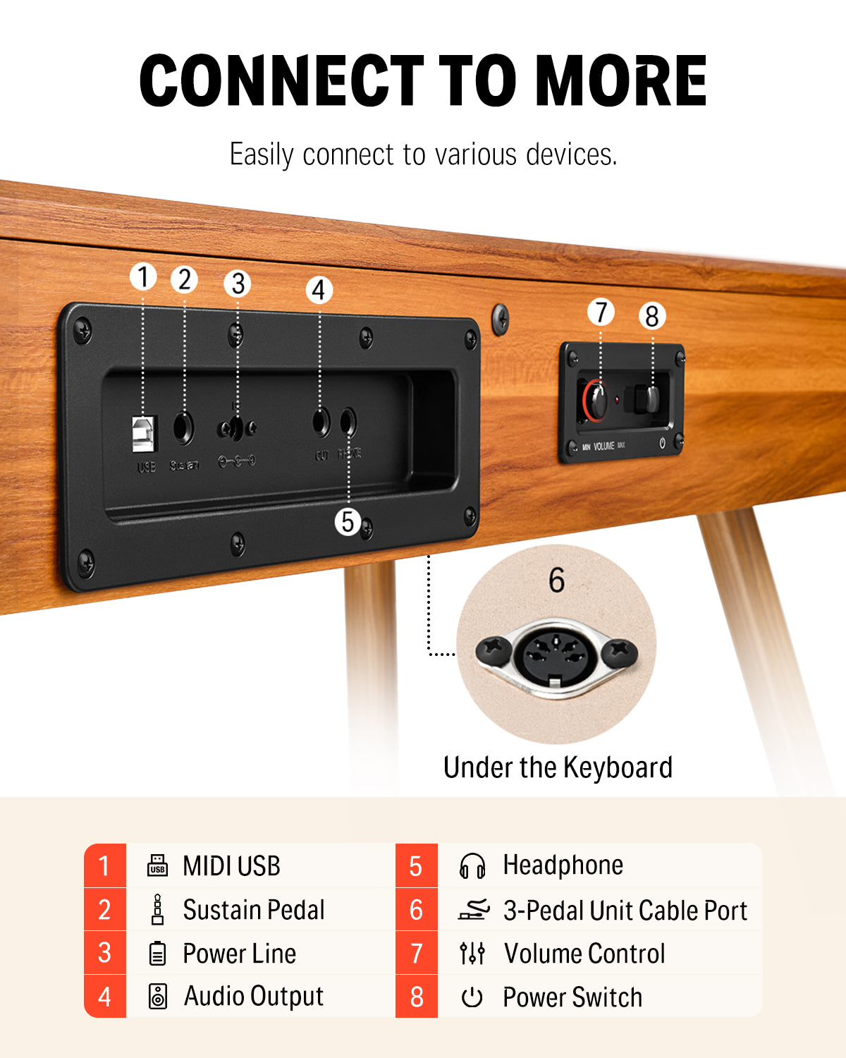 -Fully Weighted Piano Set##