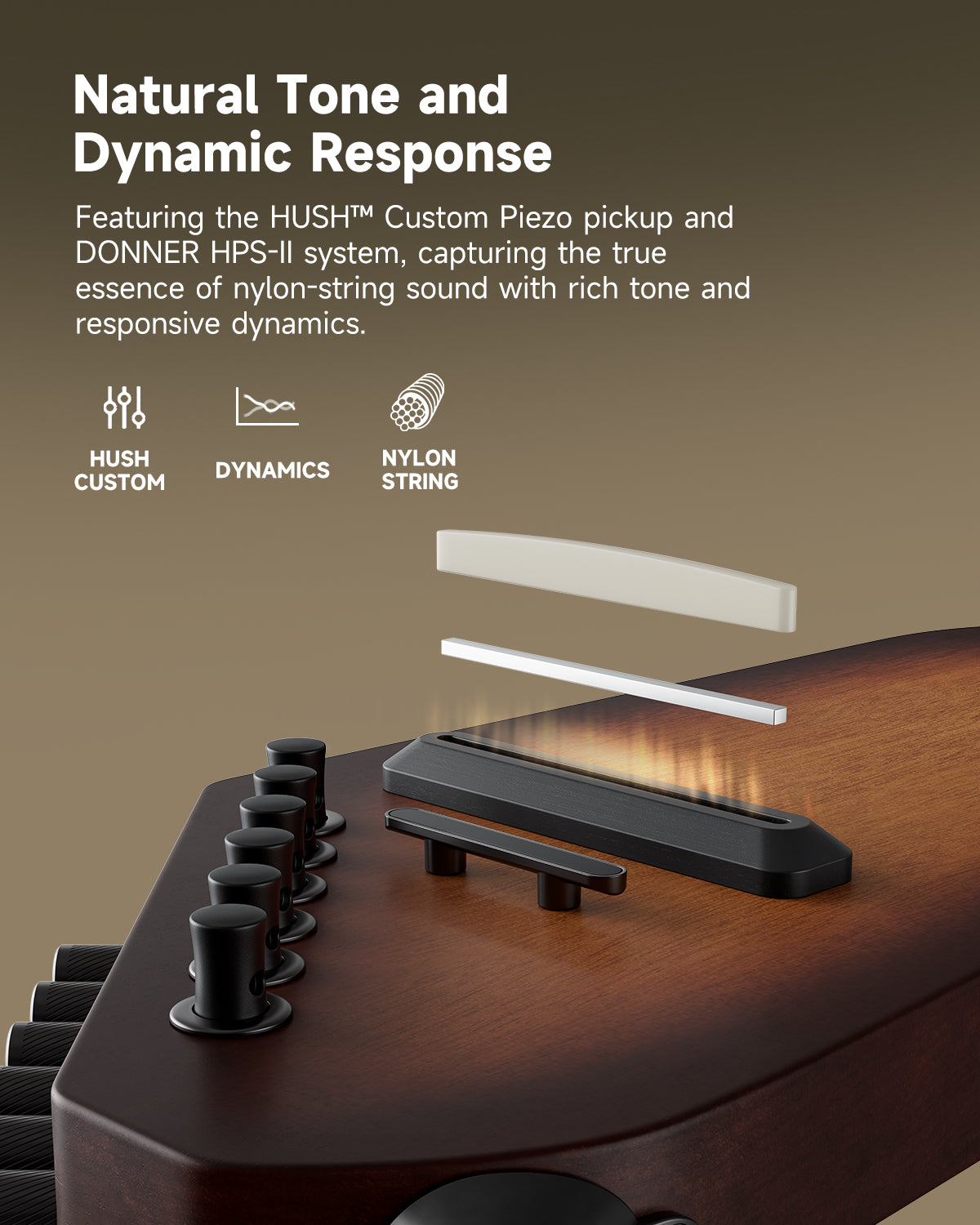 Donner HUSH™ C Acoustic-Electric Nylon string Classical Headless travel Guitar