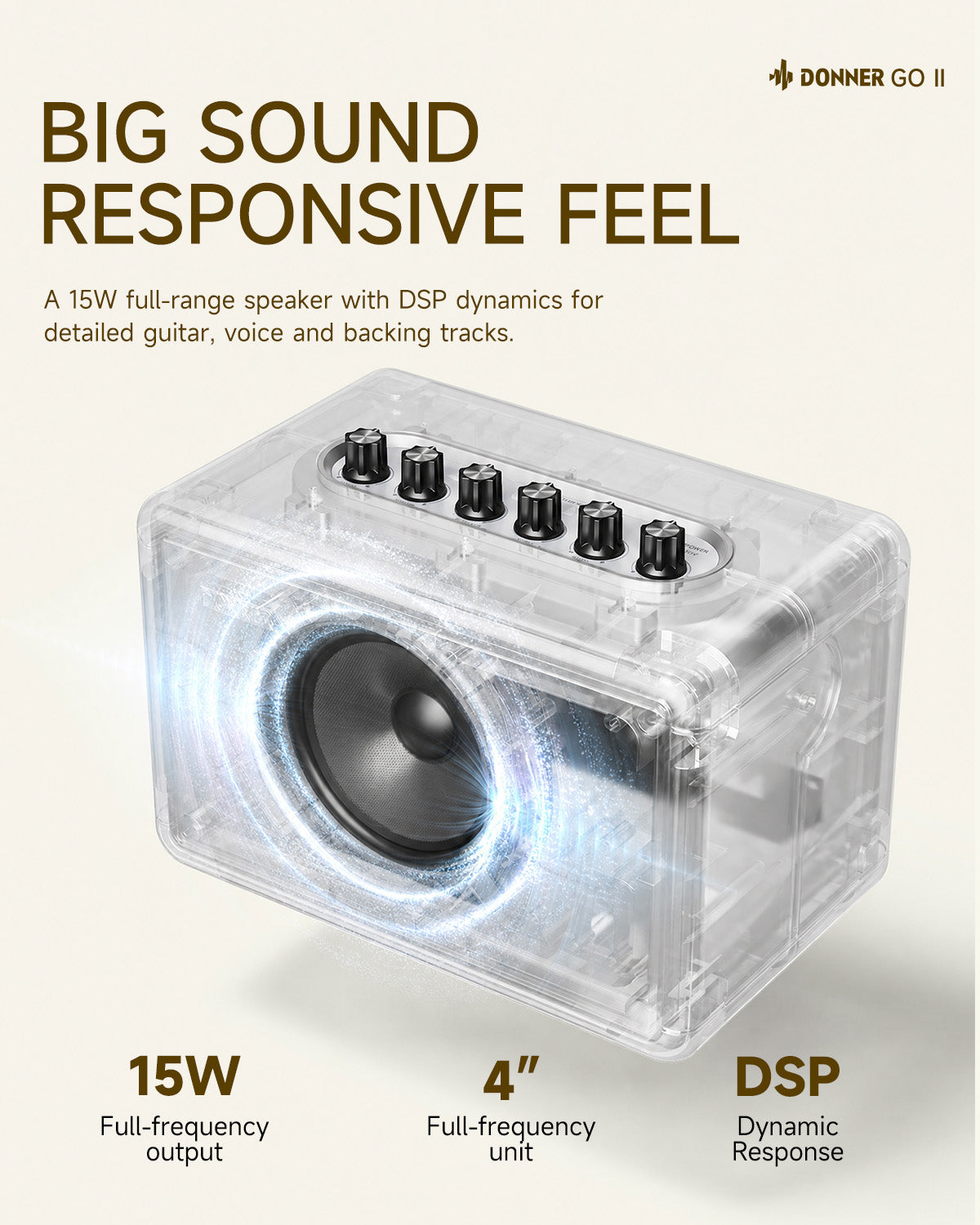 Donner GO Electric Guitar Amplifier