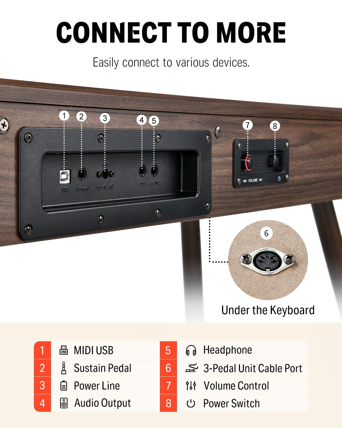 Donner DDP-80 Wooden Weighted Piano for Home