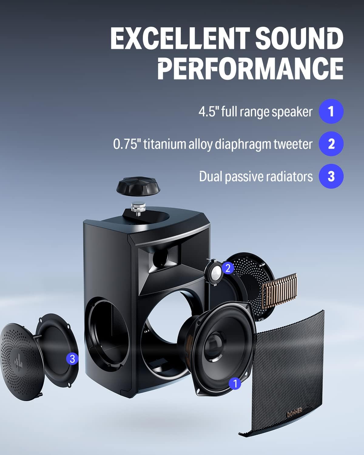 Donner Outdoor Passive Speakers (Pair) - 4.5" Waterproof Wall Mount Speakers with Powerful Bass for Garden Patio Backyard Porch, Black, M20-5