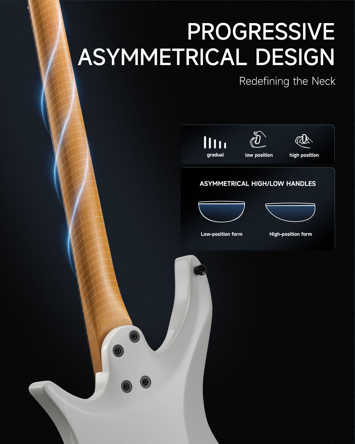 Donner NHL-500 Headless Electric Guitar -White##