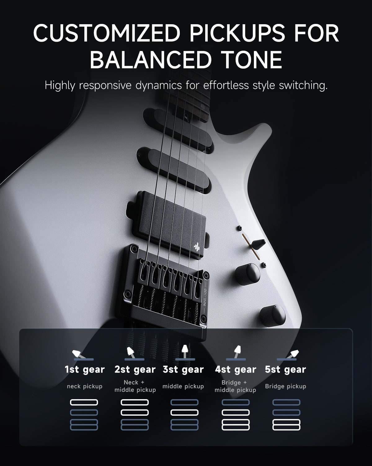 Donner NHL-500 Headless Electric Guitar -White##