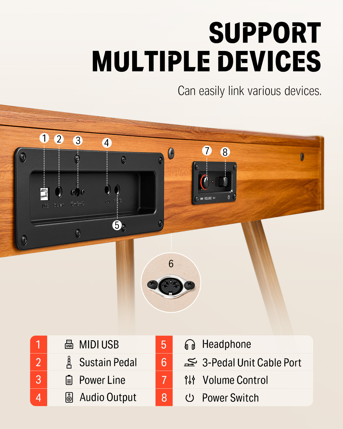 Products Donner DDP-80 88 Key Fully Weighted Compact Digital Piano Wooden Style + Pedal