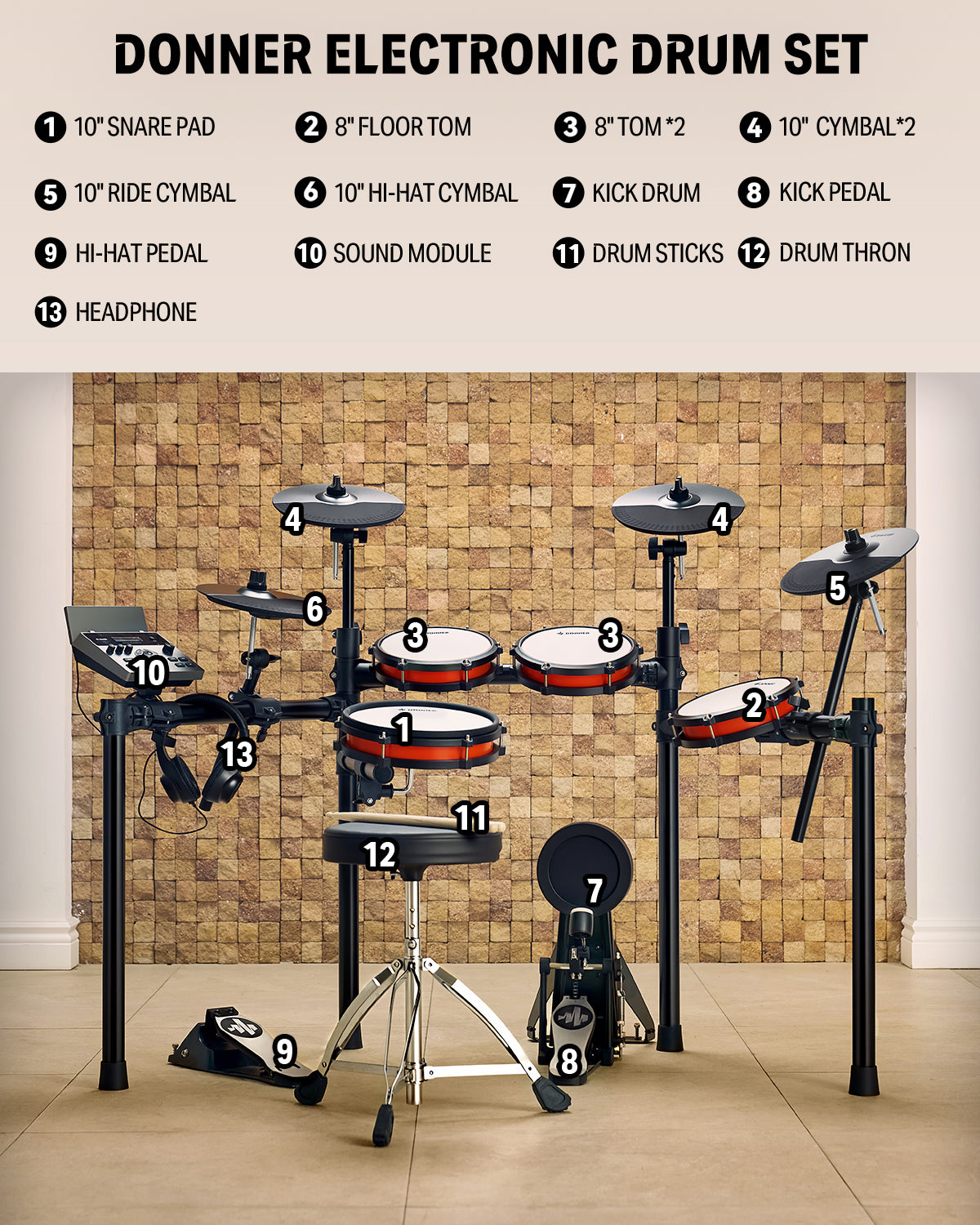 Donner DED-200X Electronic Drum Set