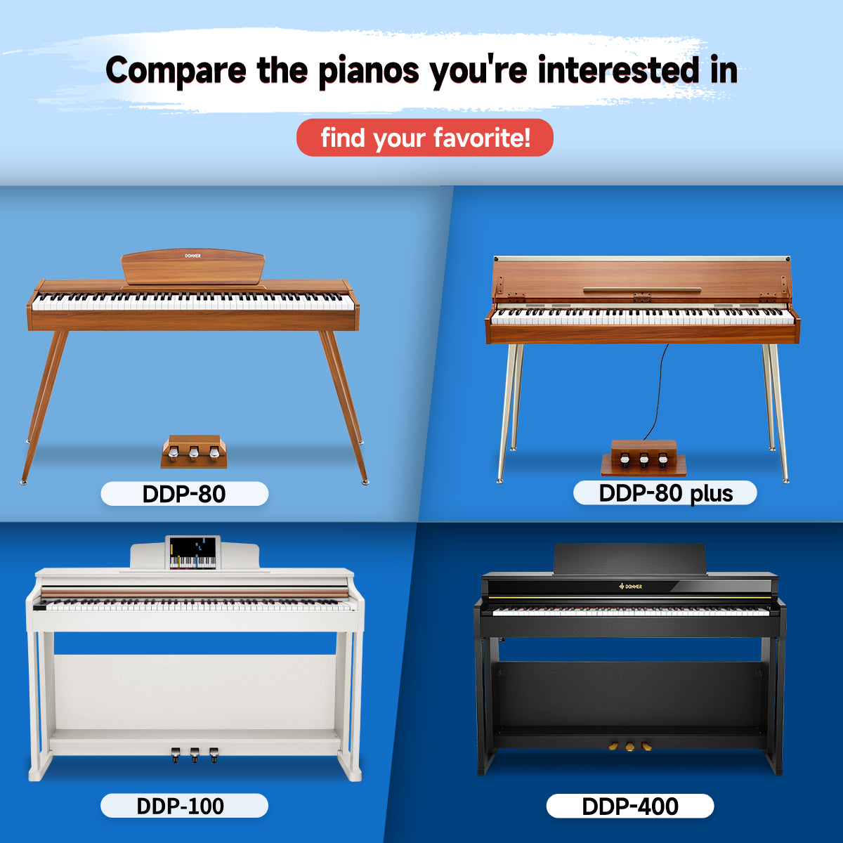 Piano Comparison