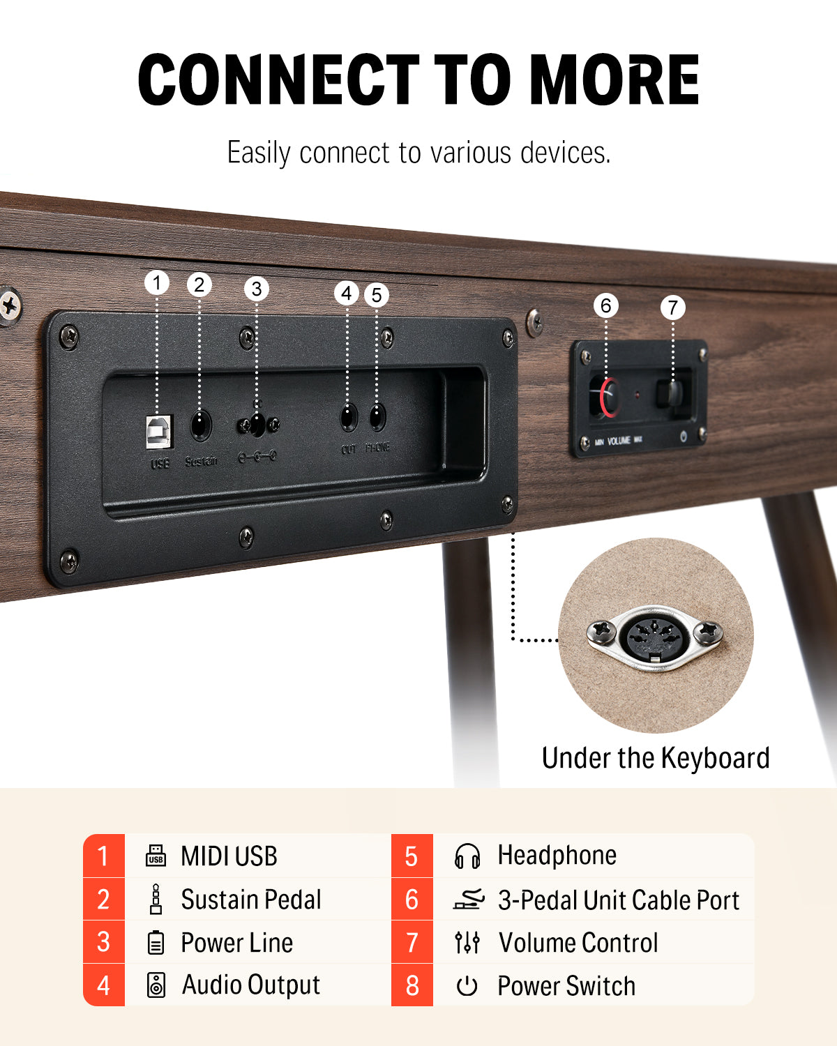 Donner DDP-80 Wooden Weighted Piano for Home
