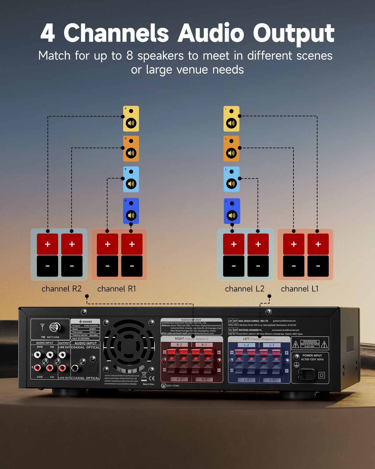 Donner MAMP5 4 Channel Amplifier