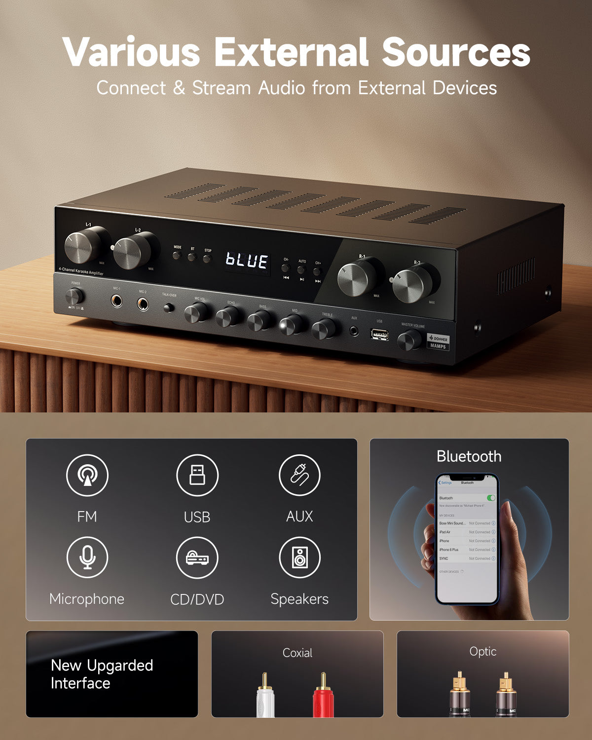 Donner MAMP5 4 Channel Amplifier