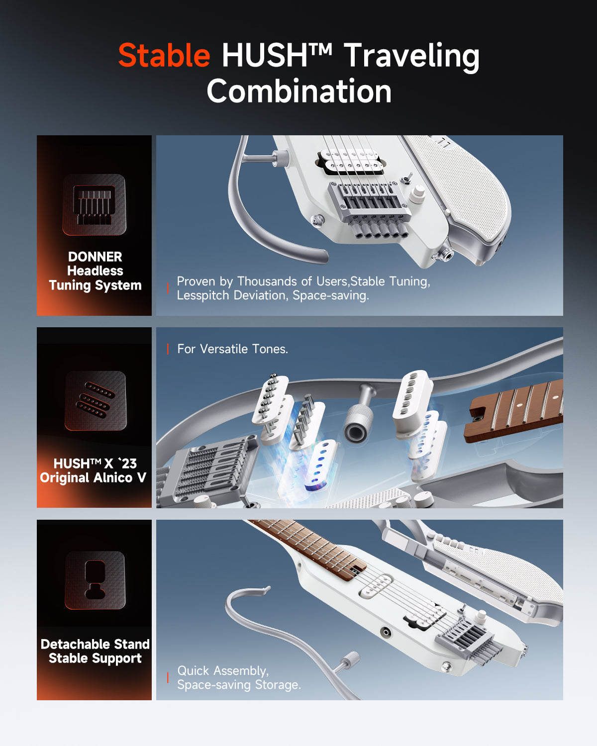 Donner HUSH X LIVE Travel Guitar with Speaker