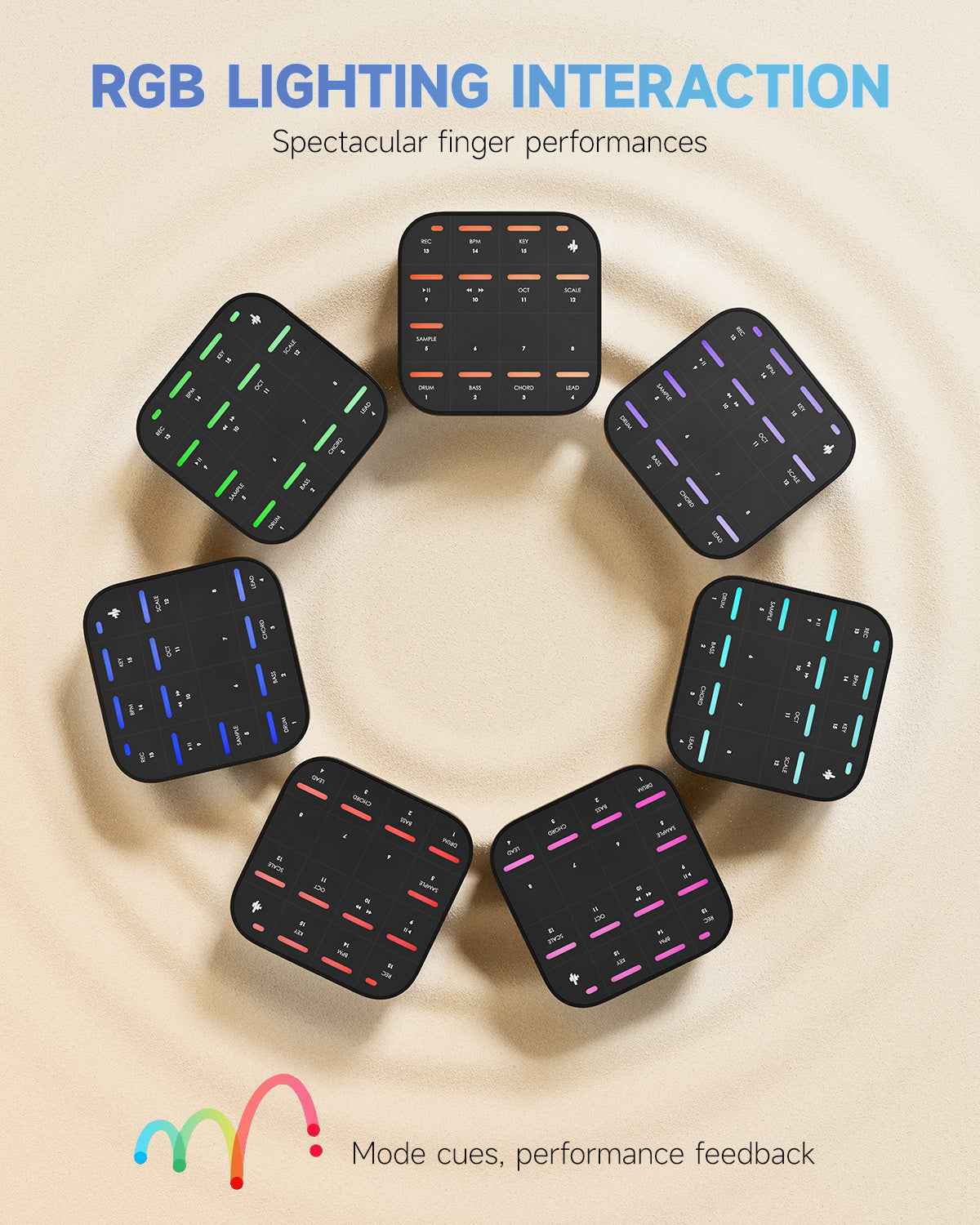 MEDO Multi-Function Synthesizer for Music Creation – Donner