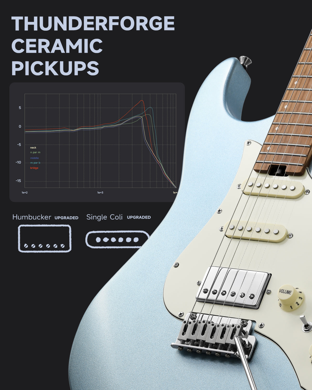 Donner DST-550 Electric Guitars Metallic Blue