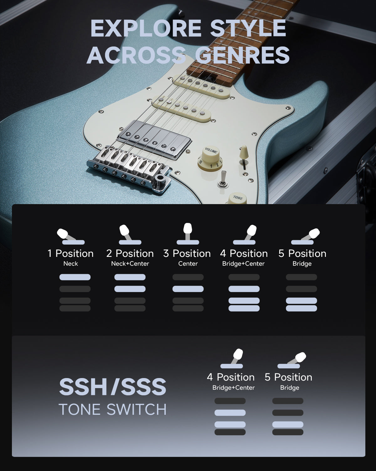 Donner DST-550 Electric Guitars Metallic Blue