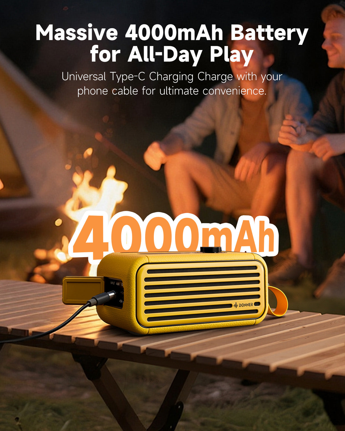 Donner GO Electric Guitar Amplifier