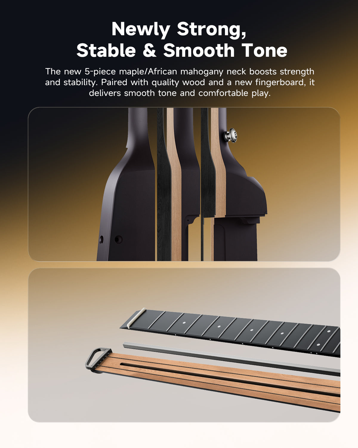 Donner HUSH I Evo2 Guitar-Sunset##