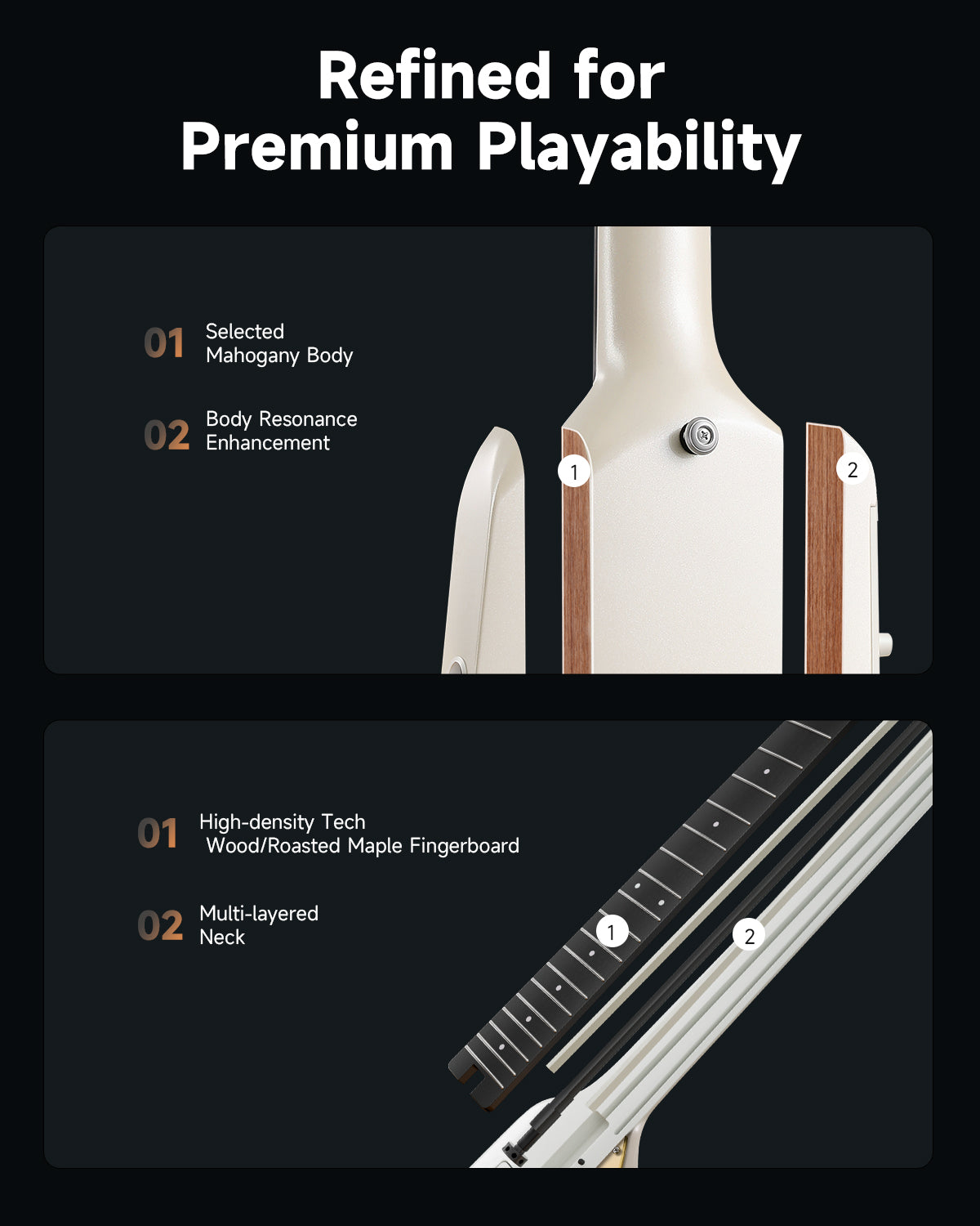 Donner HUSH™ X PRO Electric Guitar-White Luxe##