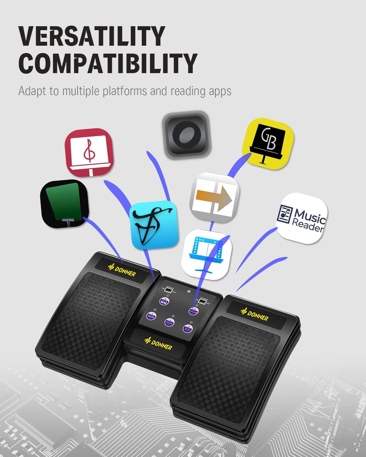 Wireless Page Turner Pedal for Tablets & Phones, Rechargeable, Hands-Free -Donner