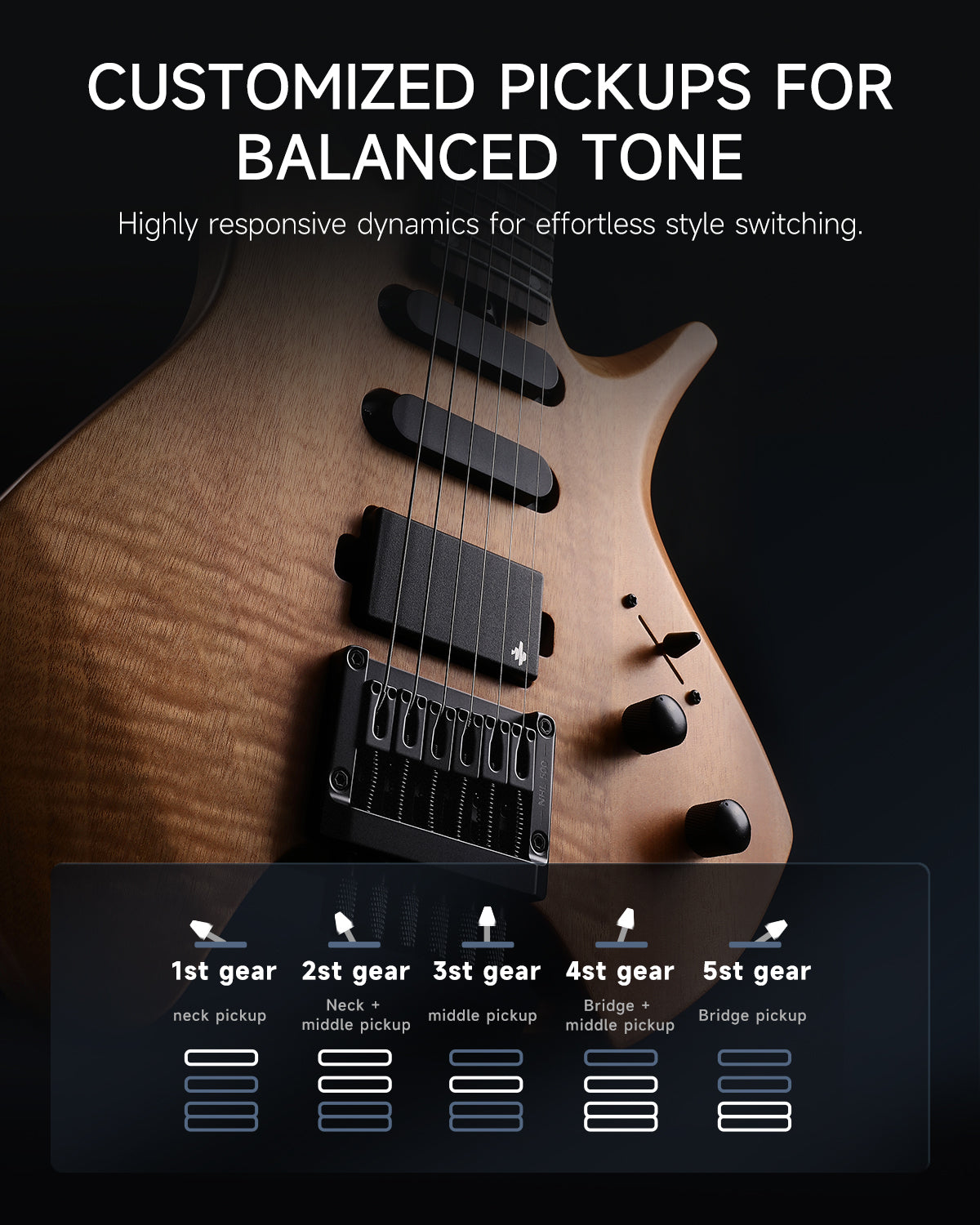 Donner NHL-500 Headless Electric Guitar  -Natural##
