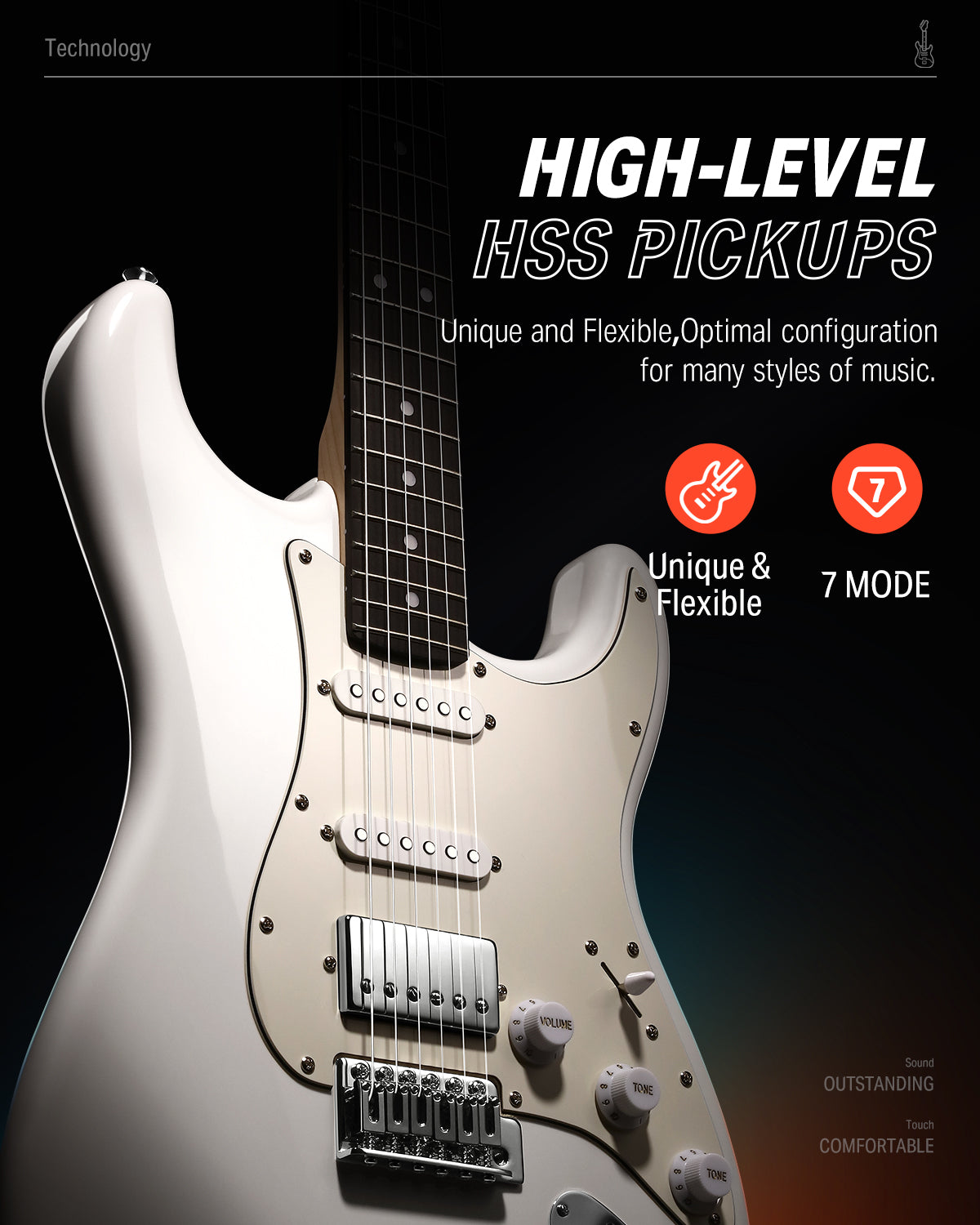 DST-152 / 39-Inch HSS Electric Guitar Kit with Coil Split and Amp