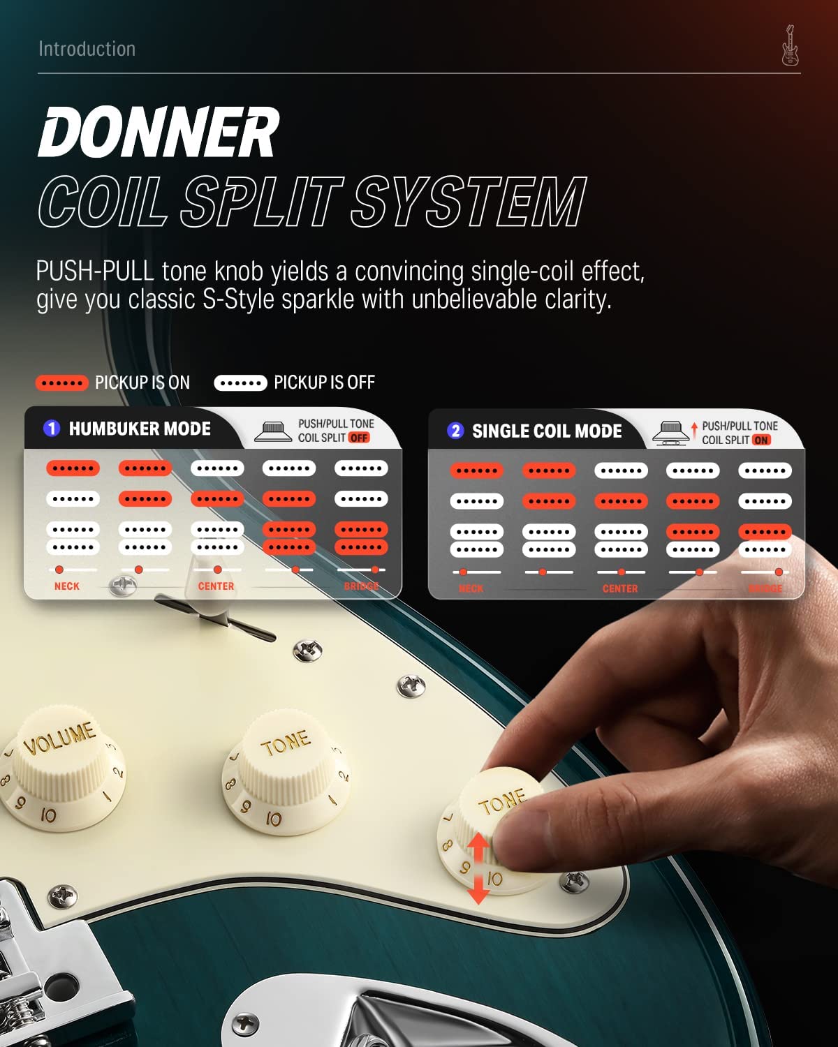 Donner DST-400 Solid Alder Body 2 Point Tremolo HSS Pickups Classic Electric Guitar Kit donner music au