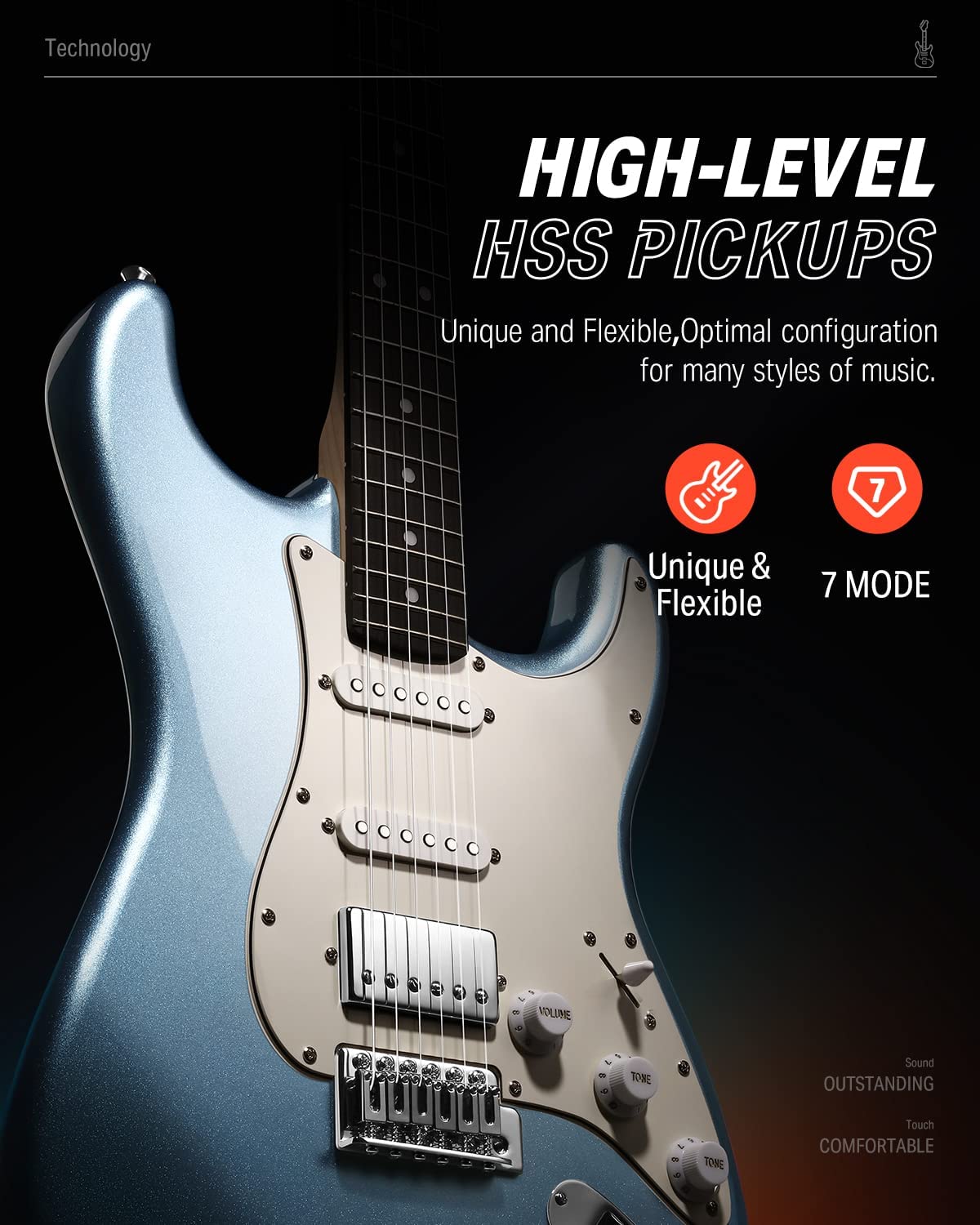 Donner DST-152 39 Inches Electric Guitar Kit HSS Pickup Coil Split Solid Body Electric Guitar with Amp/Bag/Accessories donner music au 