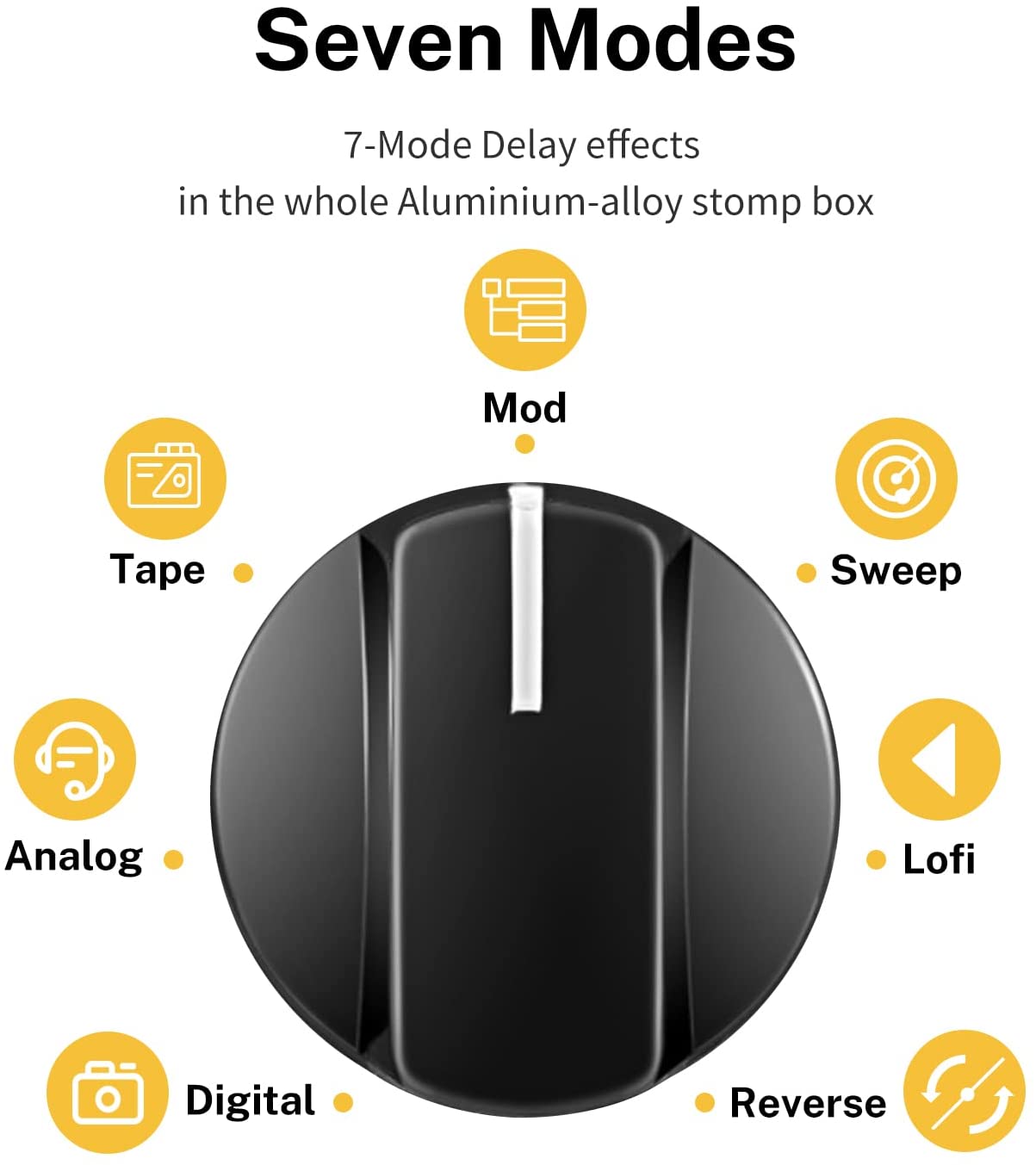 Donner Dark Mouse Distortion Pedal Gain Effect with Two Distortion Modes