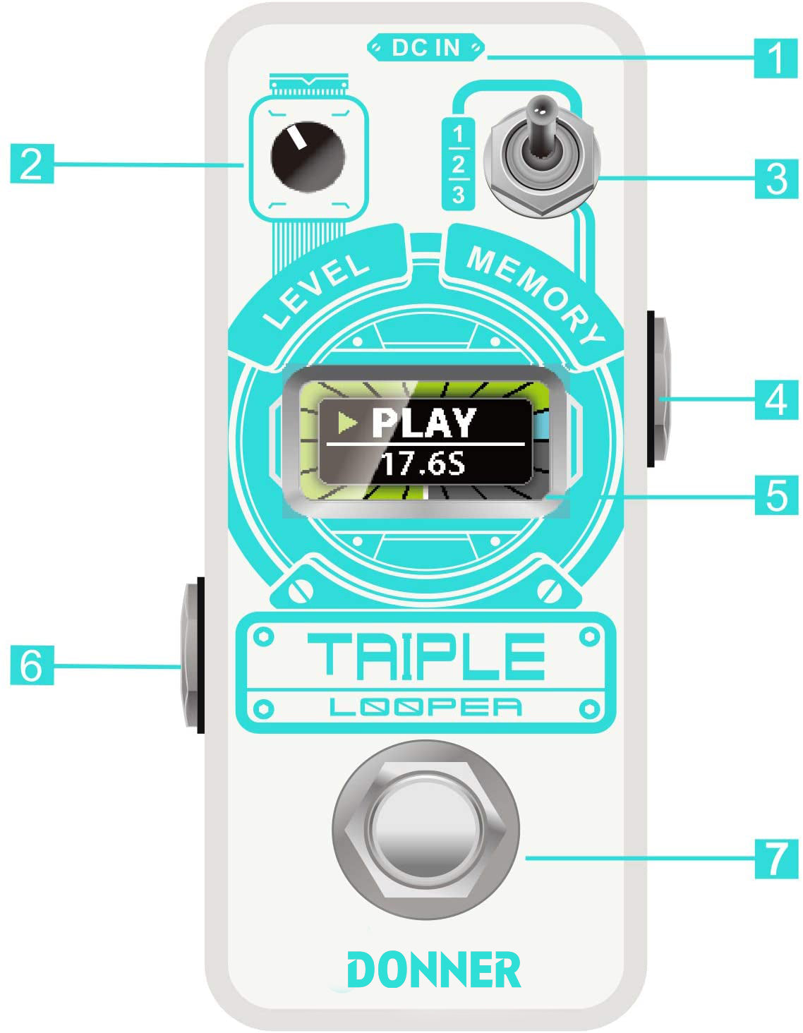 Donner Triple Looper Guitar Pedal